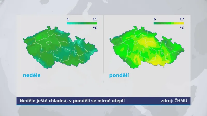 Maxima v neděli a v pondělí