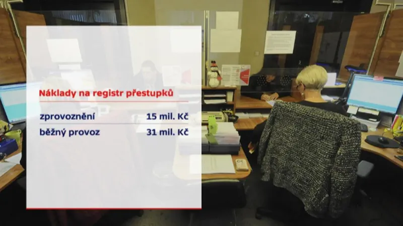 Registr přestupků