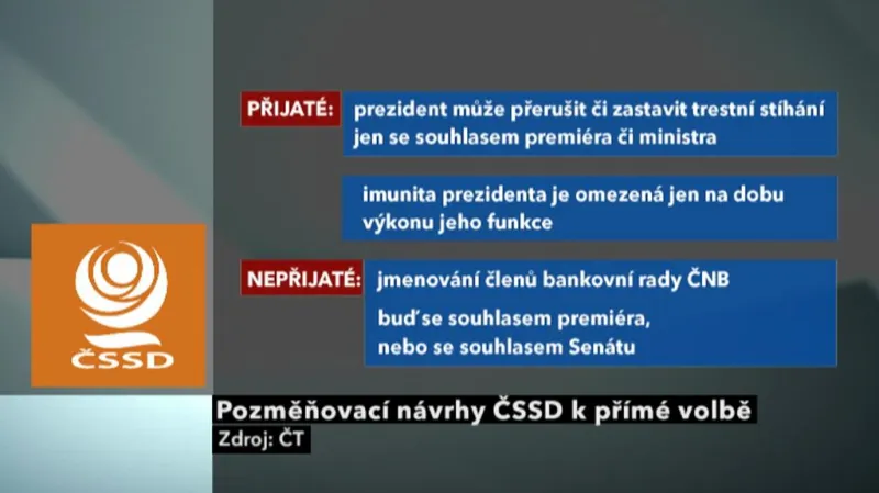 Pozměňovací návrhy ČSSD k přímé volbě prezidenta