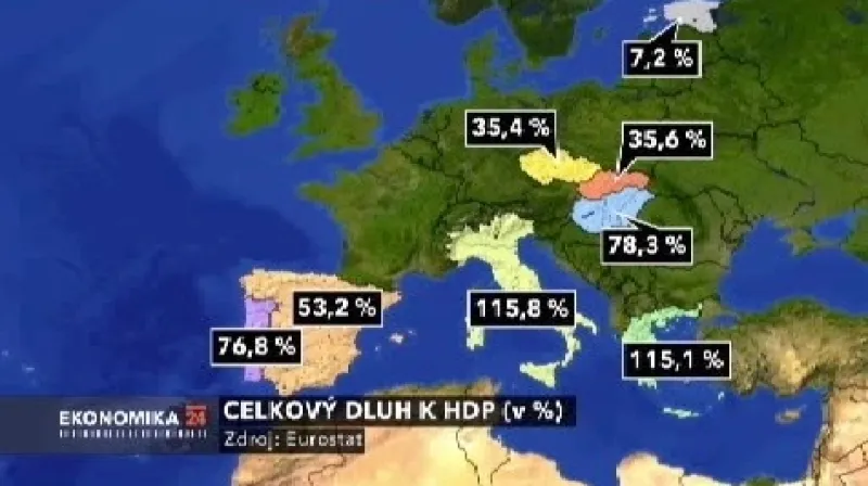 Zadlužení zemí EU