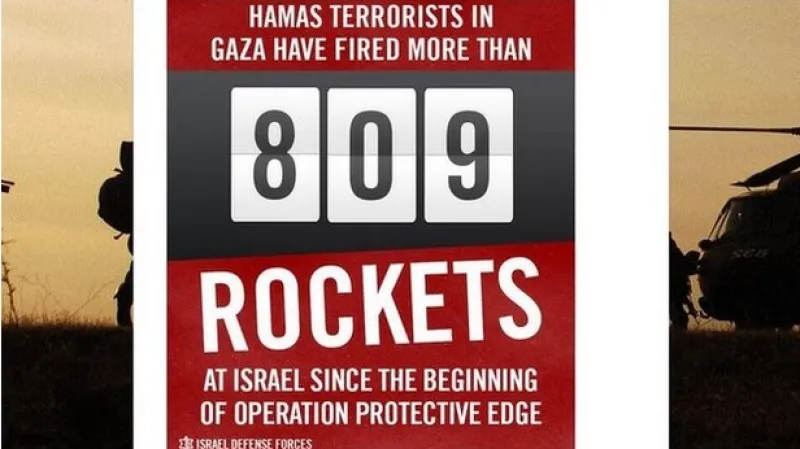 Protipalestinská propaganda