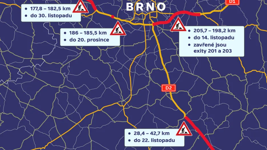 Uzavírky v okolí Brna