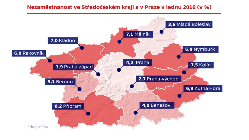 Nezaměstnanost ve Středočeském kraji a v Praze