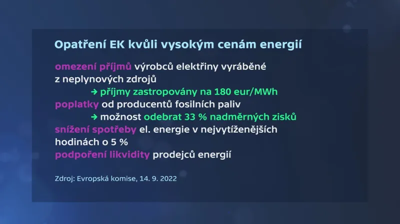 Co navrhuje EK proti vysokým cenám energií
