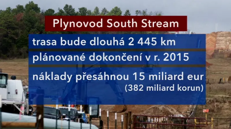 South Stream