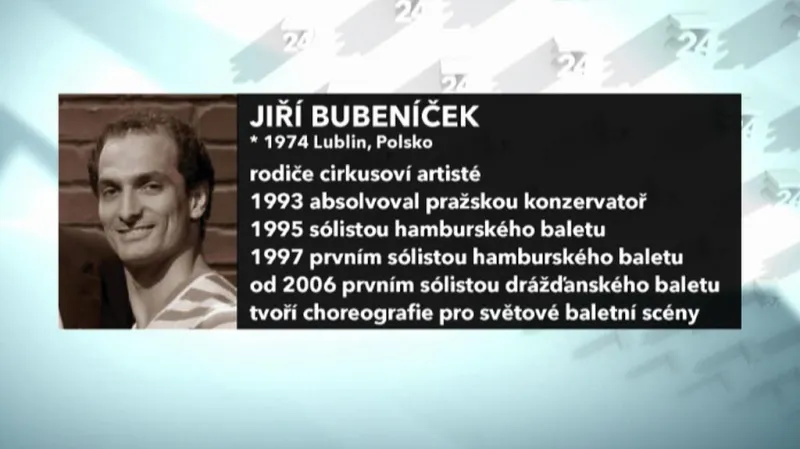 Vizitka Jiřího Bubeníčka