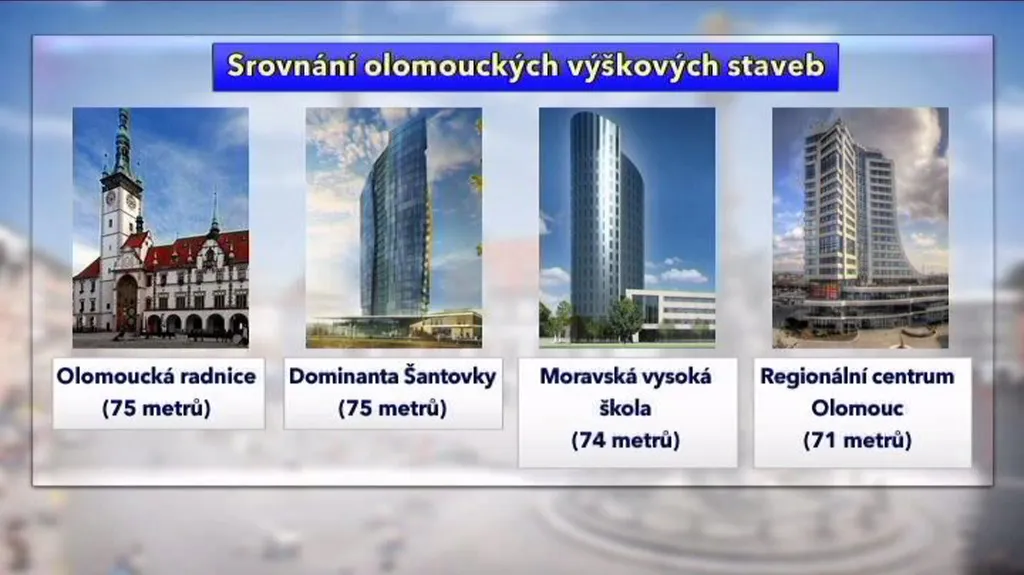 Olomoucké výškové stavby