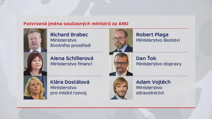 Šest stávajících ministrů má pokračovat