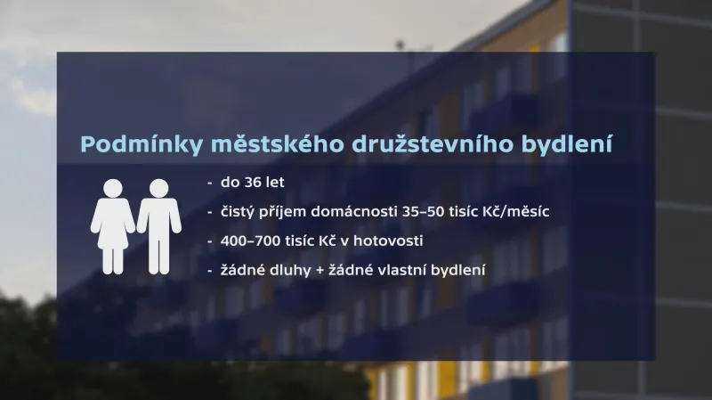 Podmínky městského družstevního bydlení