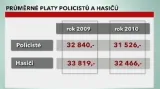 Průměrné platy hasičů a policistů