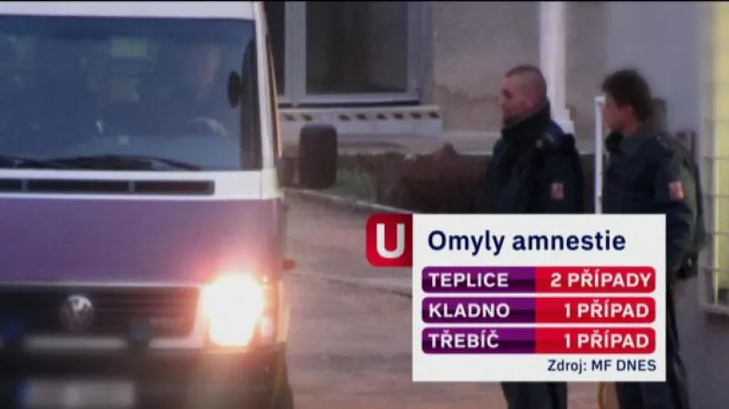 Amnestie tématem Událostí