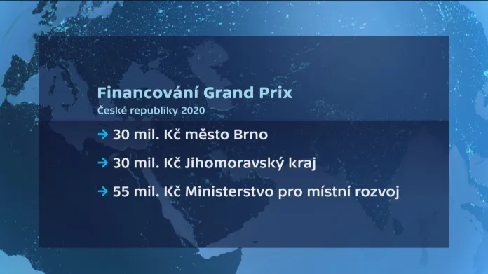Financování Grand Prix