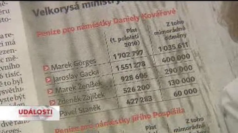 Reportáž Kamily Štichové