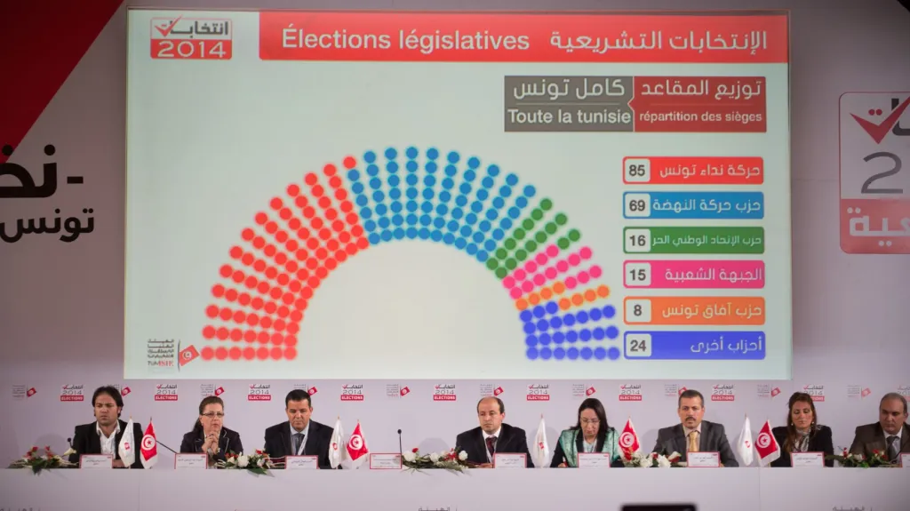 Úřad ISIE oznamuje konečné výsledky parlametních voleb v Tunisku