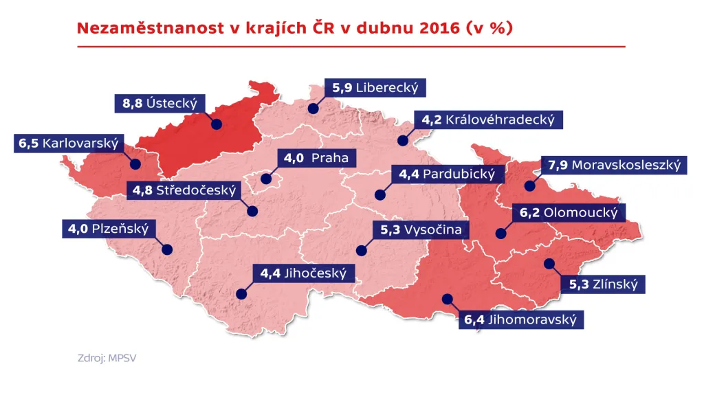 Nezaměstnanost v krajích ČR v dubnu 2016