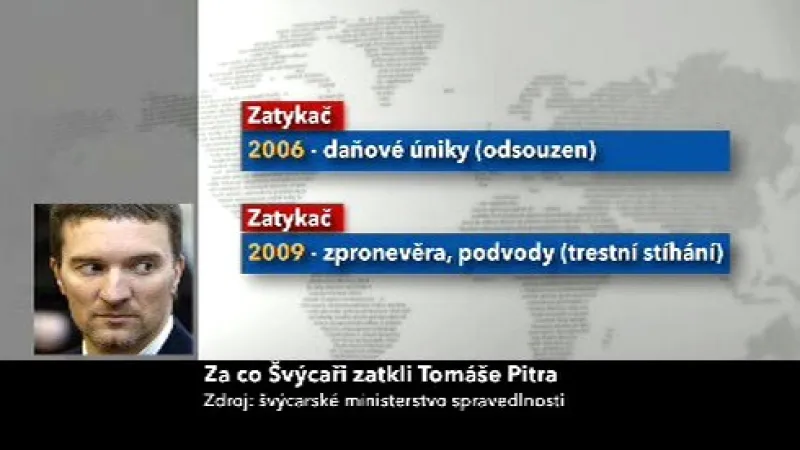 Za co Švýcaři zatkli Tomáše Pitra