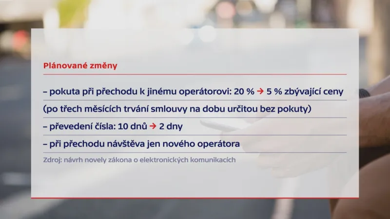 Novela telekomunikačního zákona