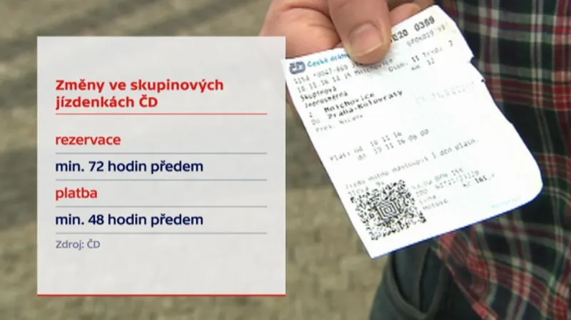 Změny v jízdenkách