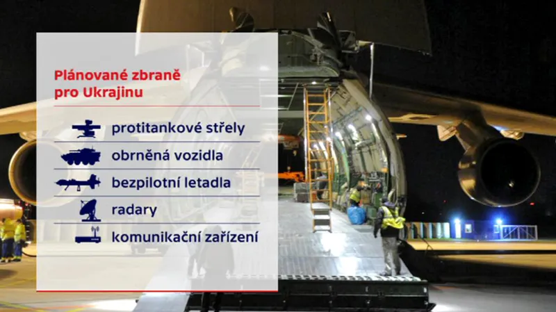 Plánované zbraně pro Ukrajinu