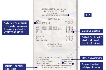 Náležitosti účtenky EET