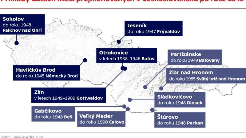 Příklady dalších měst přejmenovaných v Československu po roce 1945