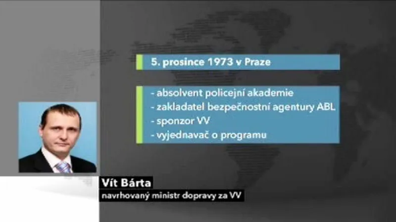 Vizitka Víta Bárty