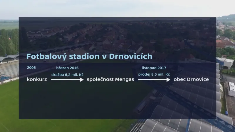 Přeprodej stadionu v Drnovicích