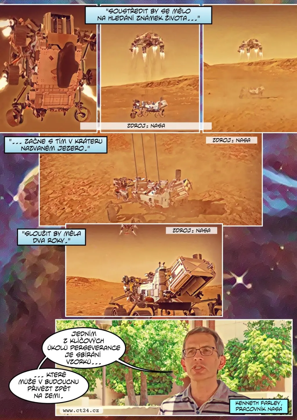 Boj o rudou planetu. Na Mars se touží dostat jako první Elon Musk, sní o tom ale třeba i Čína