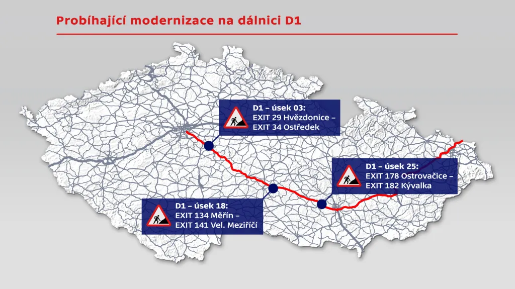 Probíhající modernizace na dálnici D1