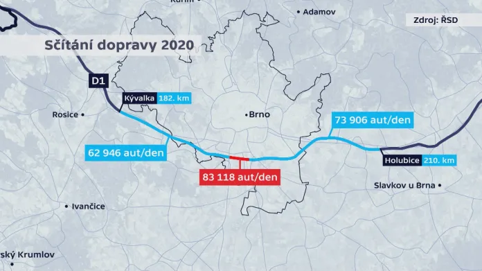 Sčítání dopravy na D1 u Brna v roce 2020