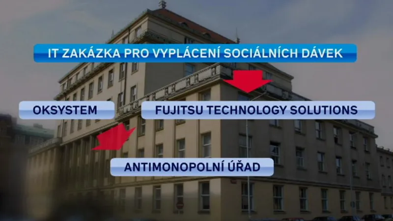 Graf IT zakázka pro vyplácení sociálních dávek