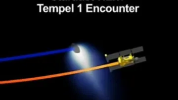 Stardust u komety Tempel 1