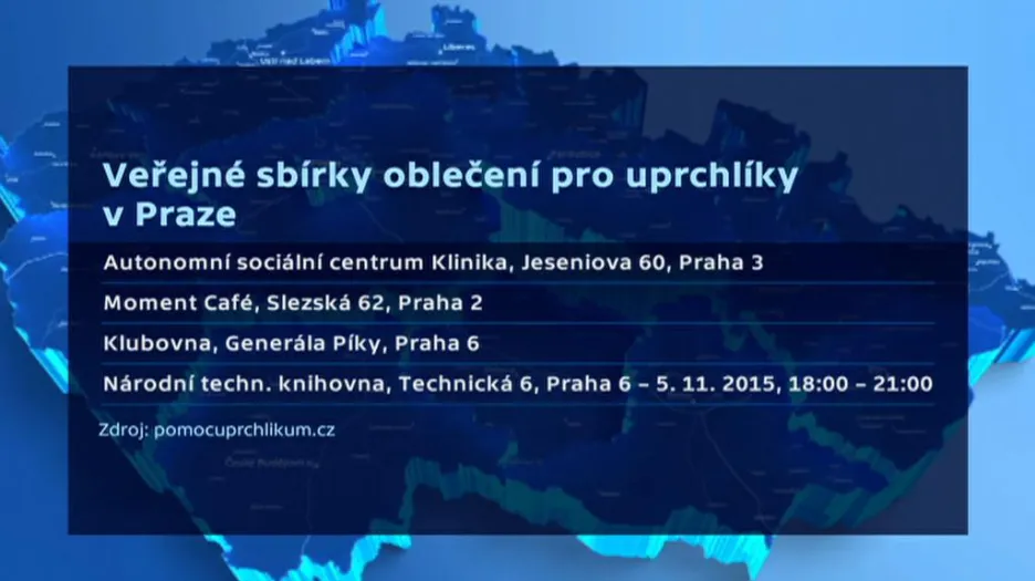 Sbírky pro uprchlíky