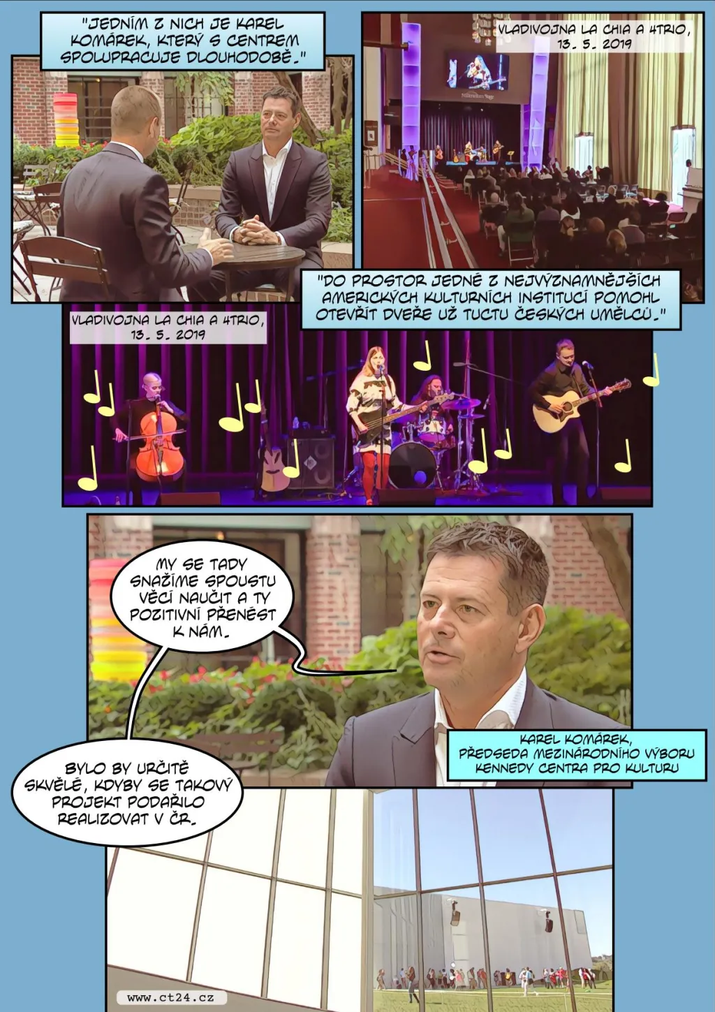 Nové kulturní Kennedyho centrum