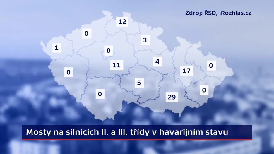 Mosty na silnicích II. a III. třídy v havarijním stavu