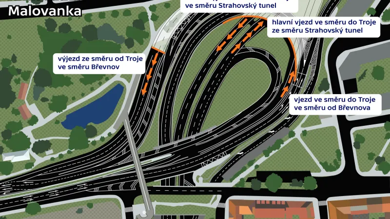 Schéma křižovatky Malovanka