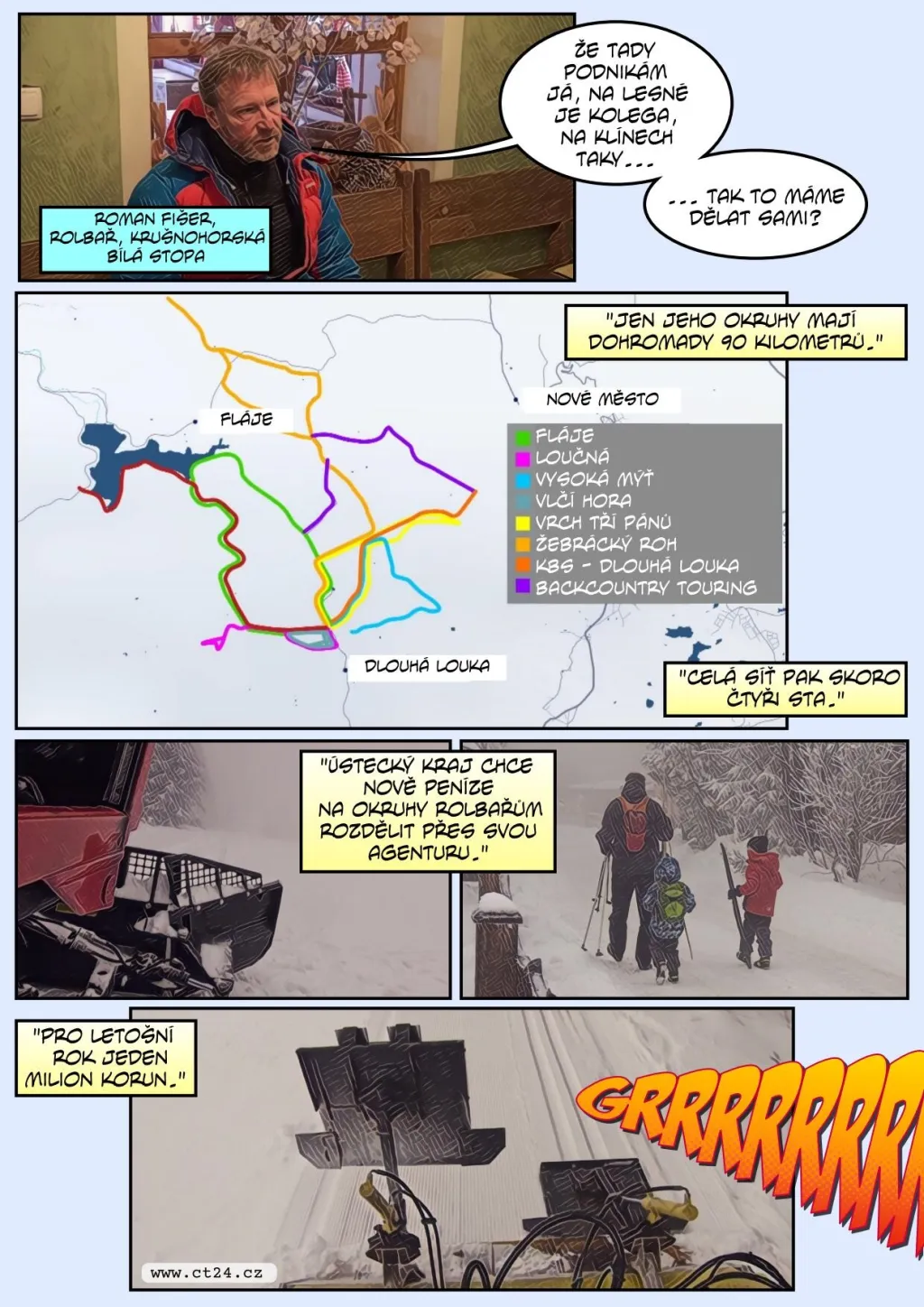 Problémy Krušnohorské bílé stopy