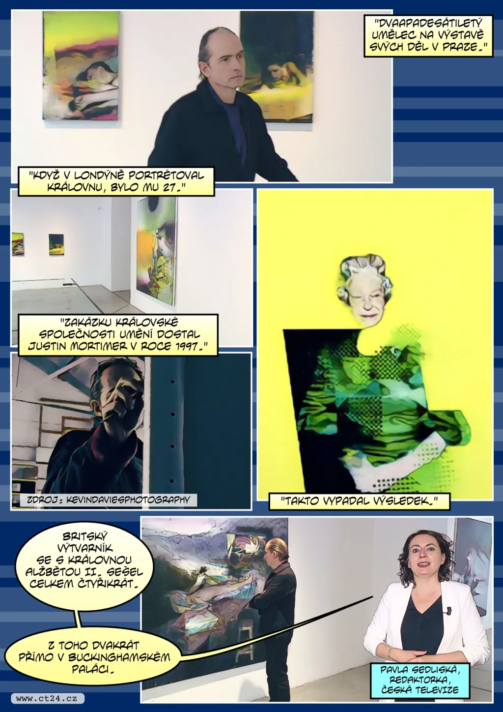 Britský výtvarník v Praze