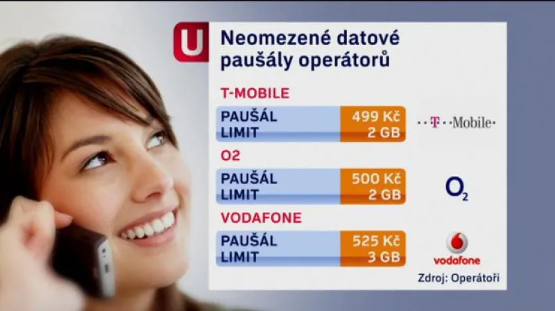 Reportáž Jana Beránka
