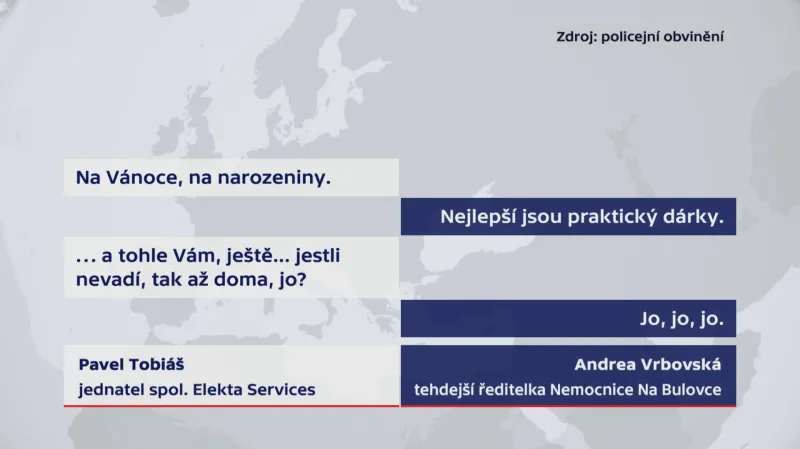 Policie zaznamenala hovor mezi Vrbovskou a Tobiášem