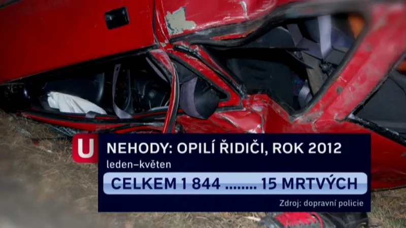 Nehody opilých řidičů v r. 2012