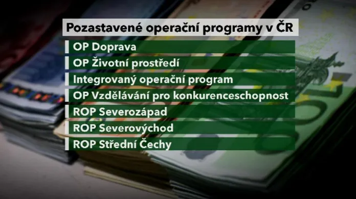 Pozastavené operační programy v ČR