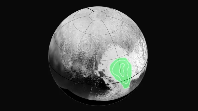 Pluto