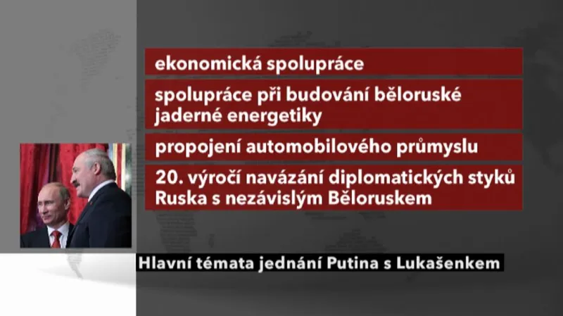 Rusko-běloruská témata