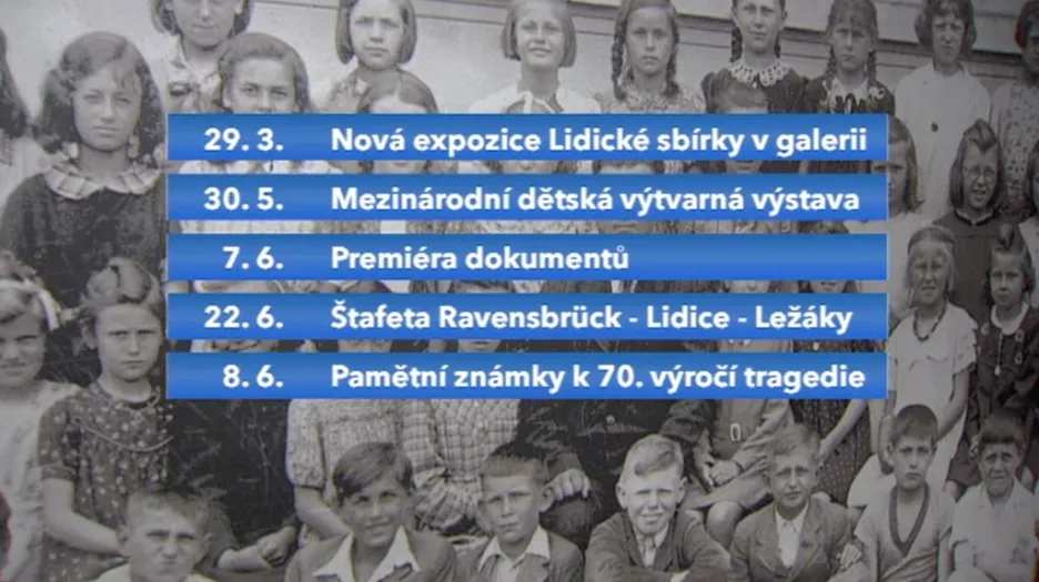 Kalendář připomínkových akcí
