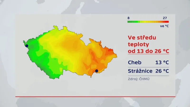 Středeční teploty
