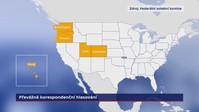 Převážně korespondenční hlasování