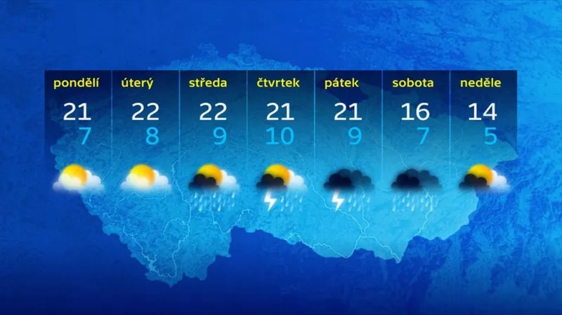 Předpověď počasí na 9.-15. května