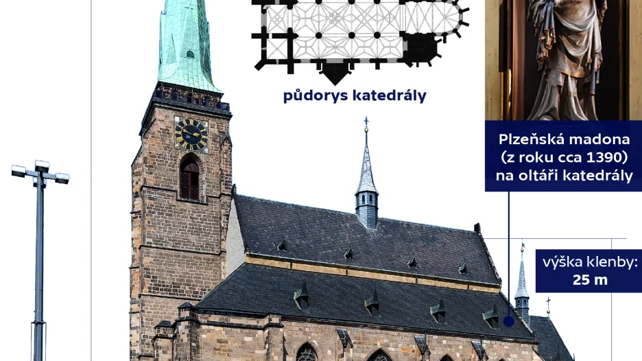 Katedrála svatého Bartoloměje v Plzni