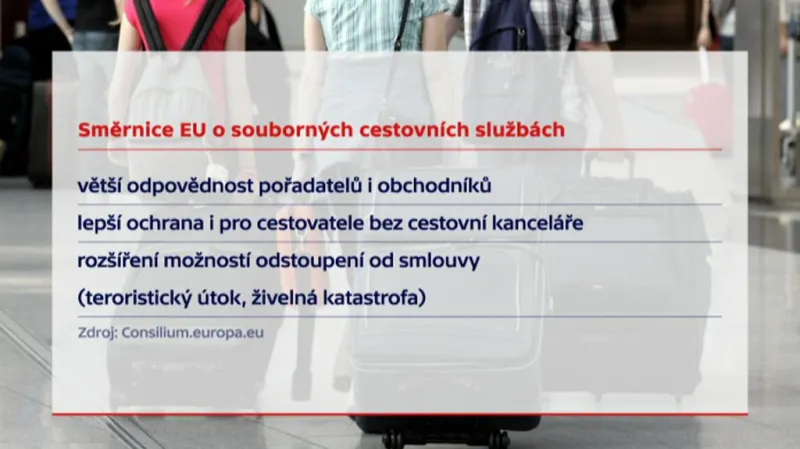 Směrnice k cestovnímu ruchu